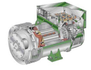 金乡发电机内部结构图
